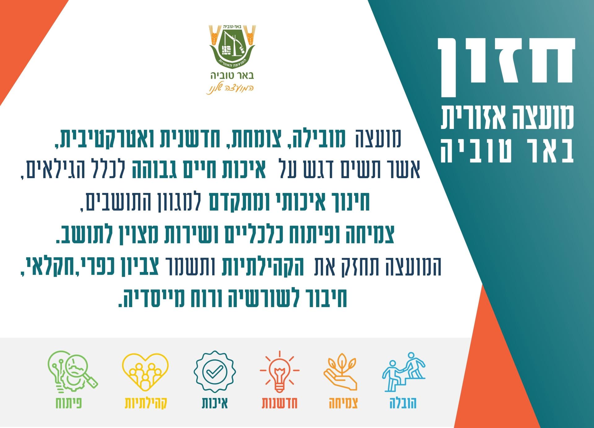 חזון המועצה האזורית באר טוביה - מועצה מובילה, צומחת, חדשנית ואטרקטיבית, אשר תשים דגש על איכות חיים גבוהה לכלל הגילאים, חינוך איכותי ומתקדם למגוון התושבים, צמיחה ופיתוח כלכליים ושירות מצויין לתושב. המועצה תחזק את הקהילתיות ותשמר צביון כפרי , חקלאי , חיבור לשורשיה ורוח מייסדיה.